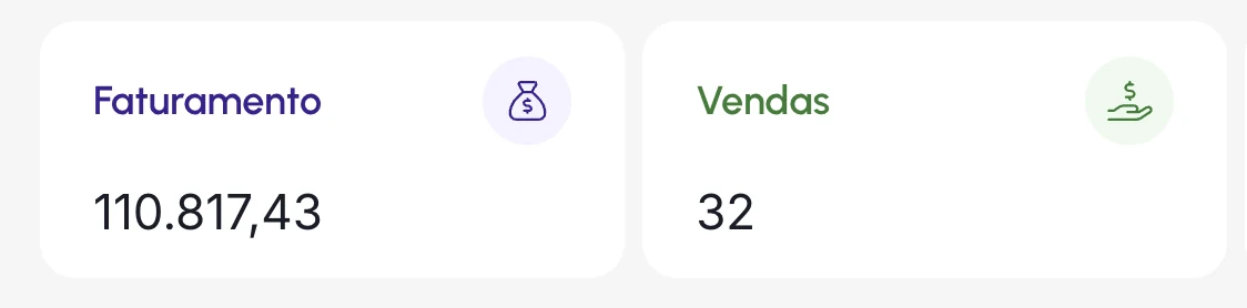 Print de dashboard com resultados de cliente da ReAu
