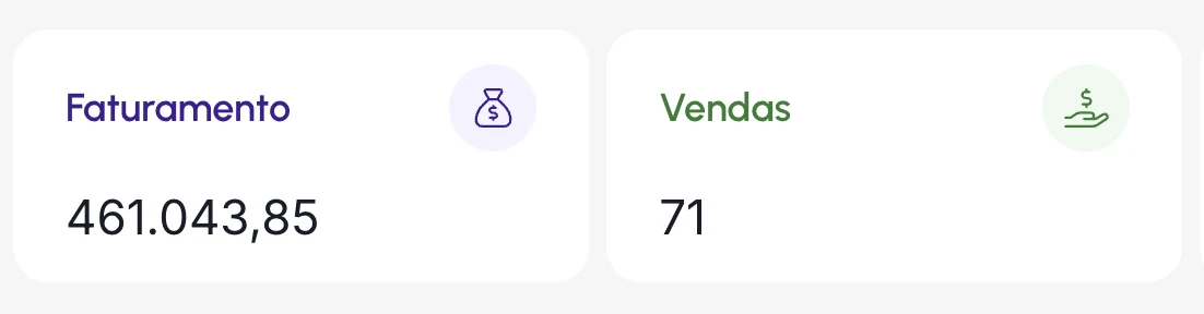 Print de dashboard com resultados de cliente da ReAu