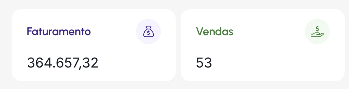 Print de dashboard com resultados de cliente da ReAu