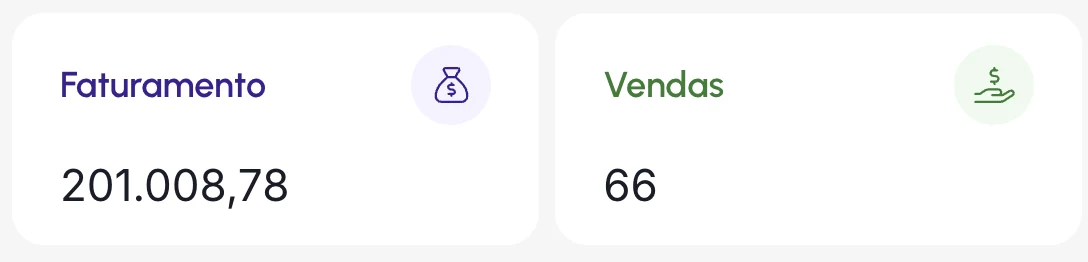 Print de dashboard com resultados de cliente da ReAu