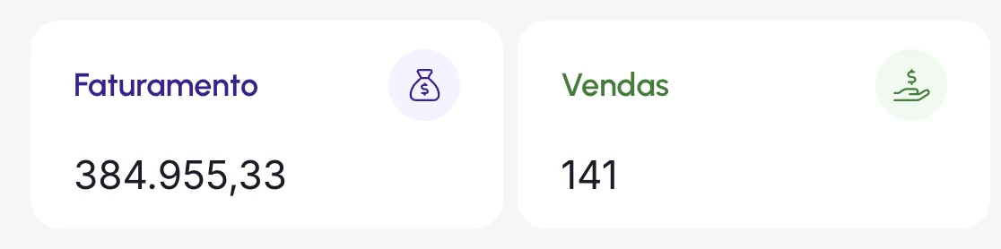 Print de dashboard com resultados de cliente da ReAu